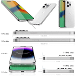 iPhone 15 Leaks: Exciting New Features and Surprising Changes